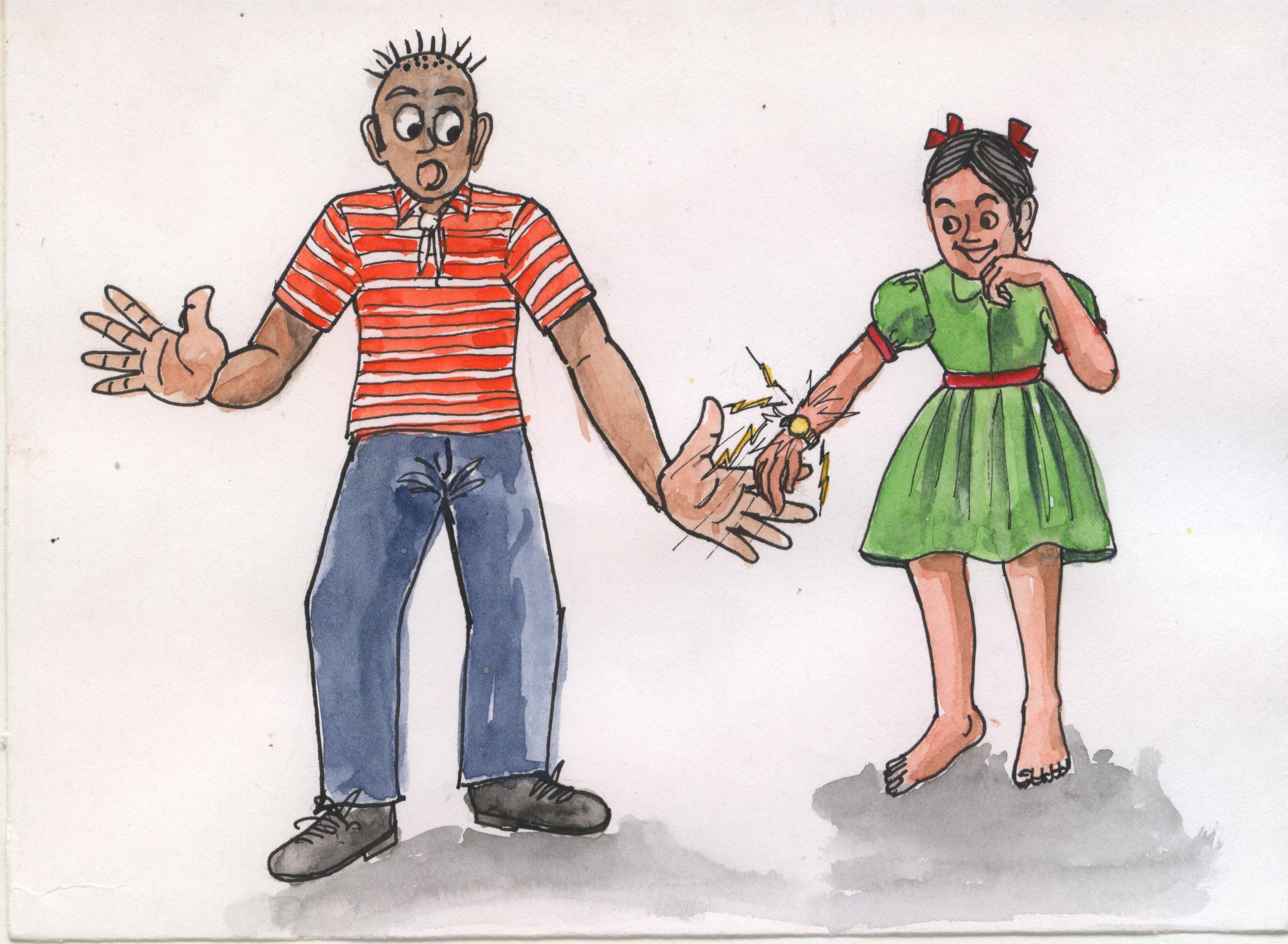 Anti molestation Device for Women - Photo